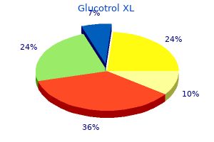 glucotrol xl 10 mg on line