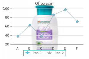 purchase ofloxacin with visa