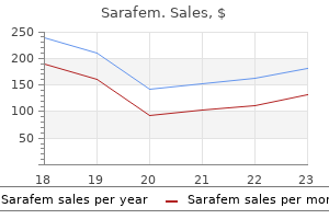 buy cheap sarafem 10 mg online