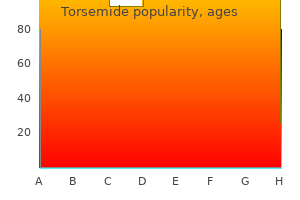 generic 10 mg torsemide amex