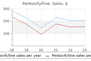 purchase cheapest pentoxifylline and pentoxifylline