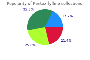 order 400 mg pentoxifylline fast delivery
