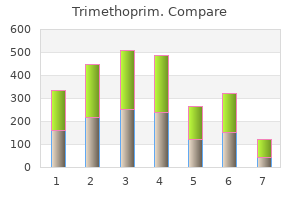 trimethoprim 480 mg buy without prescription