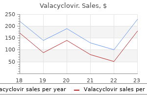 1000 mg valacyclovir free shipping