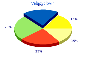 order generic valacyclovir